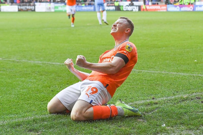 Full of running on the left wing and took his goal well, calmly slotting home to give Blackpool a deserved lead.