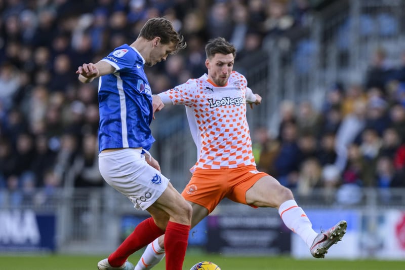 Sean Raggett featured regularly for League One champions Portsmouth last season, but will depart Fratton Park this summer after 239 games for the club.