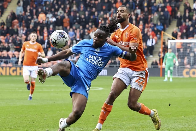 CJ Hamilton has been a firm regular for Blackpool in League One. 
The wing-back can certainly be a threat for Critchley's side when he finds his form.