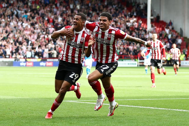 Starting XI value: £84,350,000, Most valuable player: Morgan Gibbs-White (£29 million)