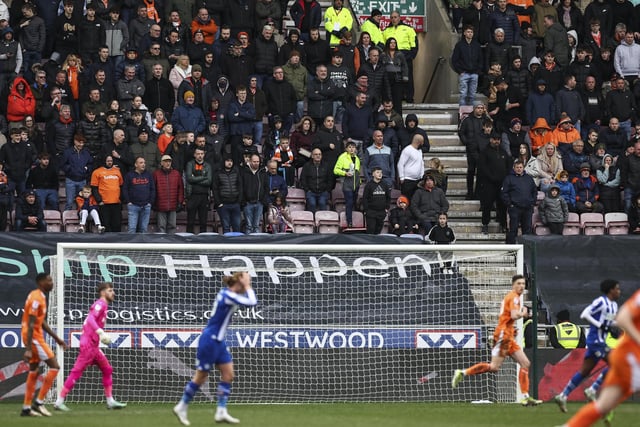 Seasiders supporters at the DW Stadium.