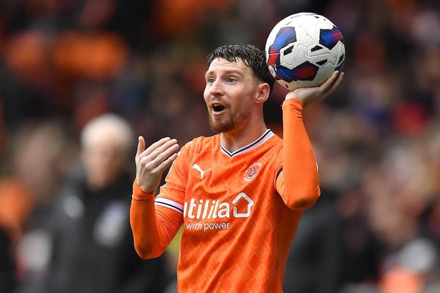 The reliable defender has an option to extend and it would be a surprise if this wasn't activated.