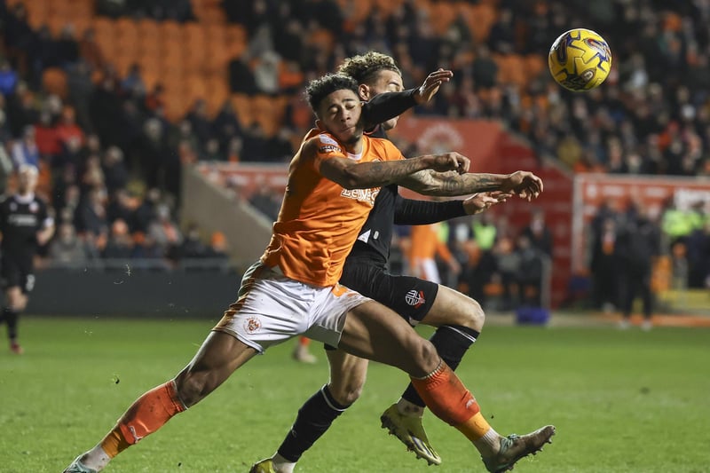 Jordan Lawrence-Gabriel has produced a number of impressive displays since returning from injury. It is a tight call between him and CJ Hamilton for the right wing-back role.