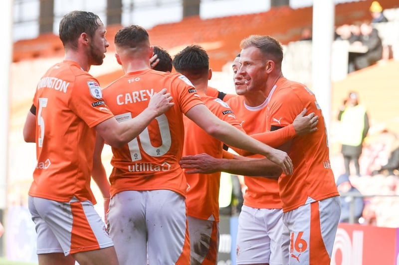 Jordan Rhodes claimed his seventh goal of the season in the win against Stevenage. 
The on-loan striker continues to impress, and has provided a number of important goals for the Seasiders.