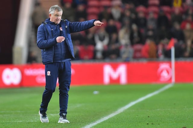 Boro missed out on a top six spot, but according to the numbers Chris Wilder's side should have finished fifth with a PPG of 1.65. But they under-performed by 5.9 points.