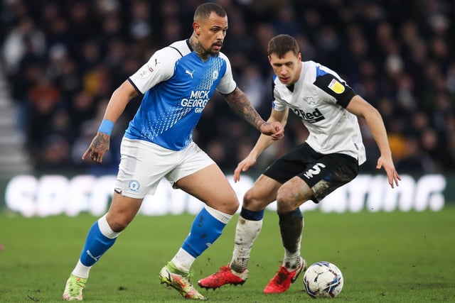 Peterborough United’s director of football Barry Fry has revealed the club has yet to receive an official approach from Watford for striker Jonson Clarke-Harris (Peterborough Telegraph)