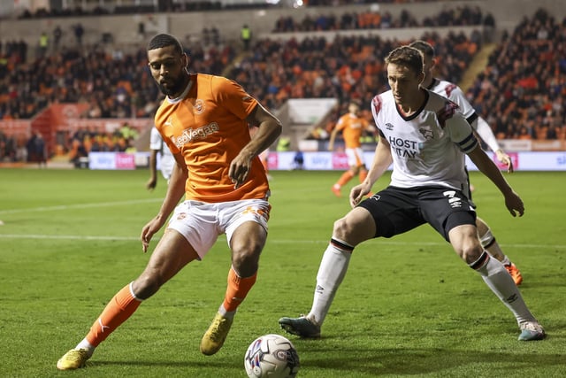 CJ Hamilton has been a regular in Blackpool's League One team.
He was fantastic in the wins against Reading and Barnsley, but has proven to be inconsistent. 
In the defeat to Derby, he wasted a great opportunity when the Seasiders were 2-1 down- which could've made a huge difference.