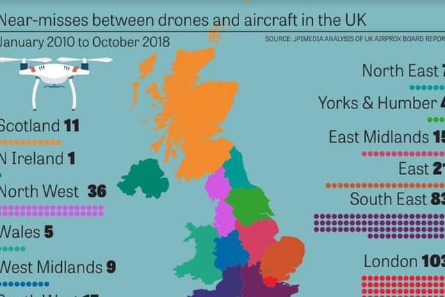 Fact and figures on drone incidents in the UK