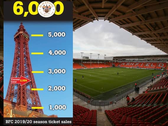 The club are aiming to sell at least 6,000 season tickets this summer