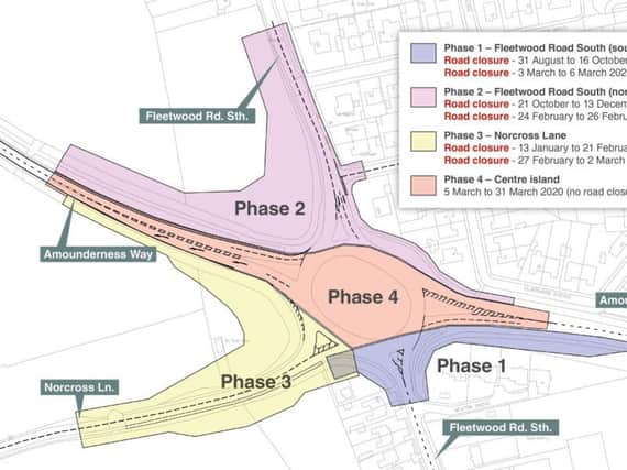 Highways Englands scheme of work for the Norcross roundabout