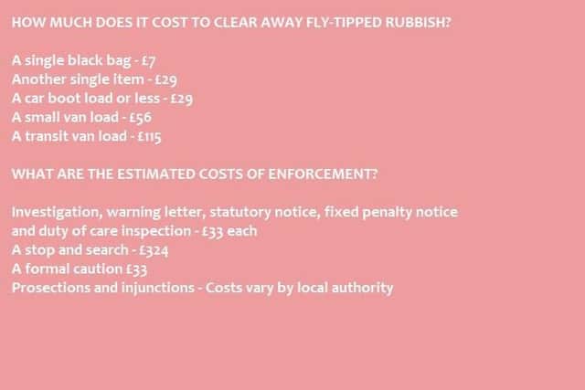 How much does it cost to tackle fly-tipping?