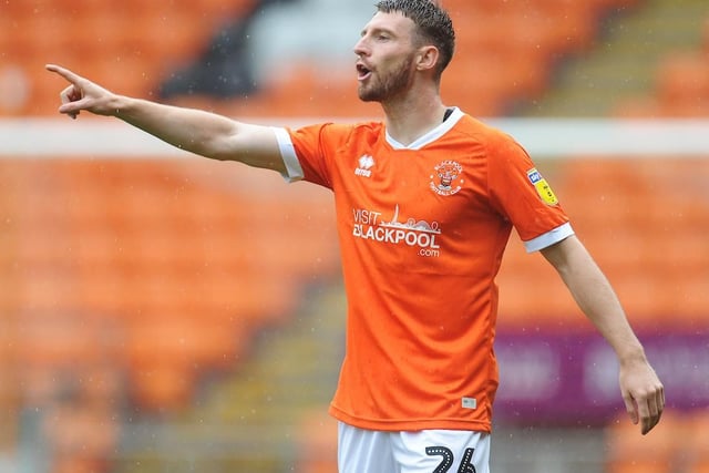 On loan from Norwich City until the end of the season.