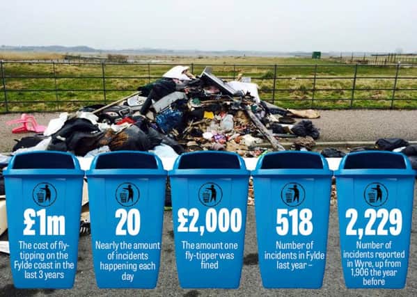 Cost of fly-tipping